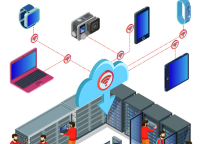 business firewall solutions business firewall solutions