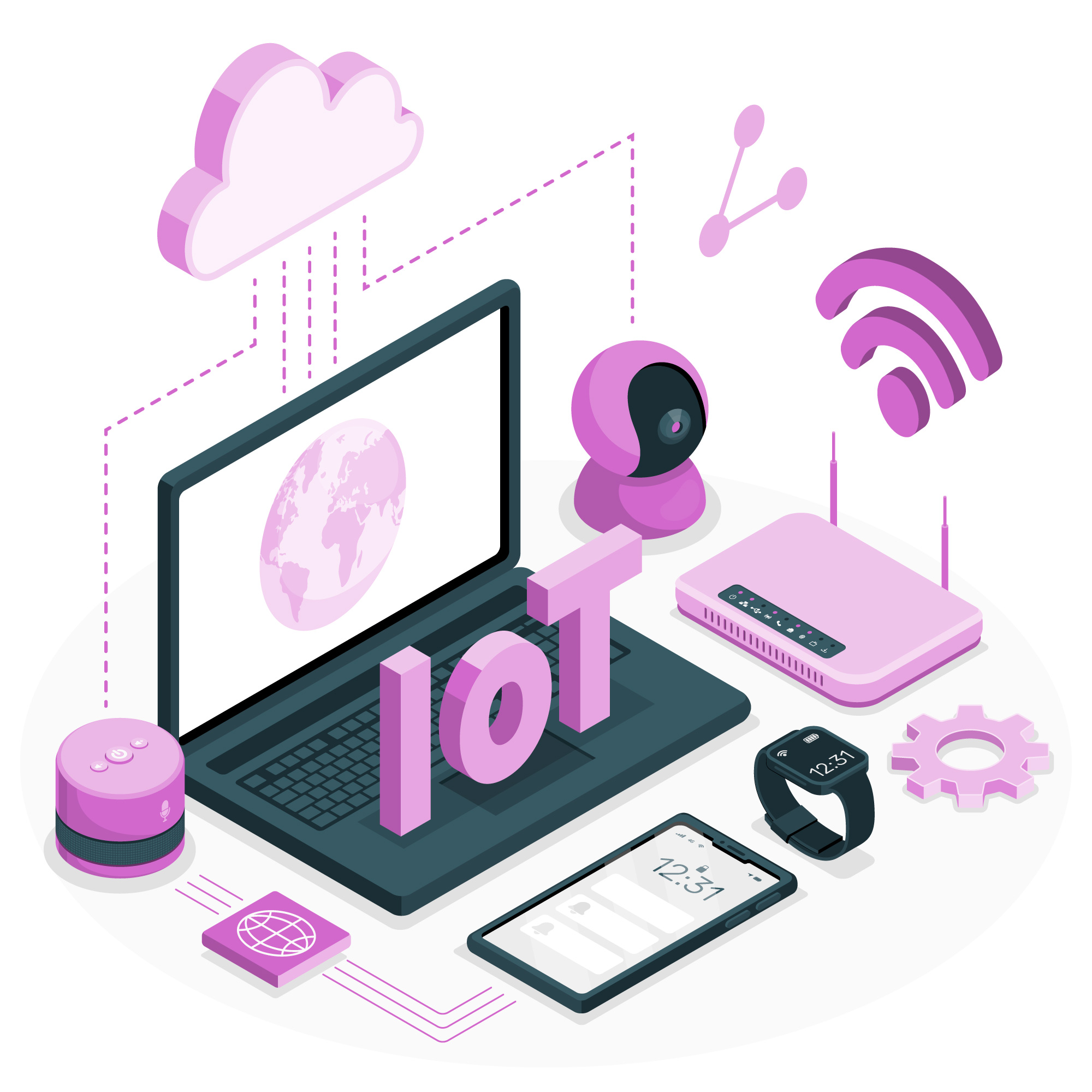 smart device integration smart device integration